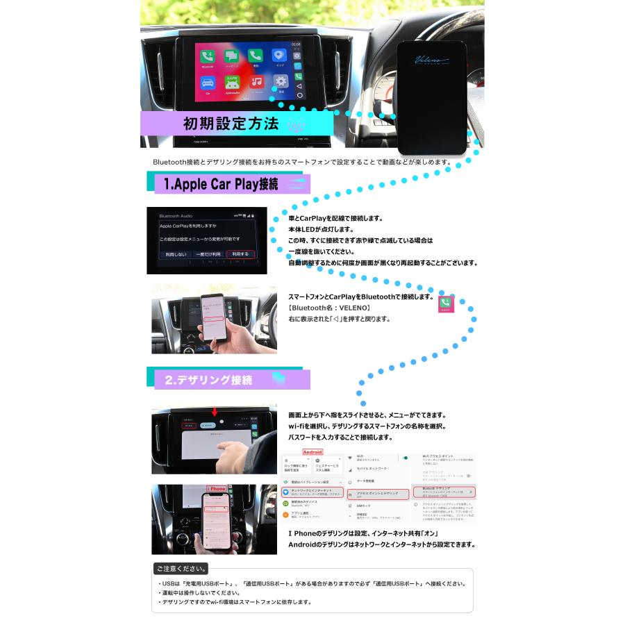 Carplay カープレイ ai box VELENO soundコネクト ディスプレイオーディオ オットキャスト 純正ナビ youtube Netflix android OTTOCAST 無線化 GPS内蔵 | VELENO | 05