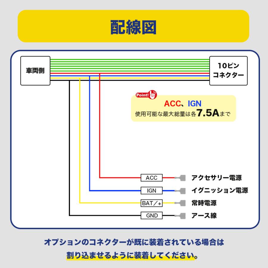 90NOAH 90VOXY ノア ヴォクシー 電源取り出し ETC レーダー 設置 90NOAH 90VOXY ノア ヴォクシー 電源取り出し ETC レーダー 設置