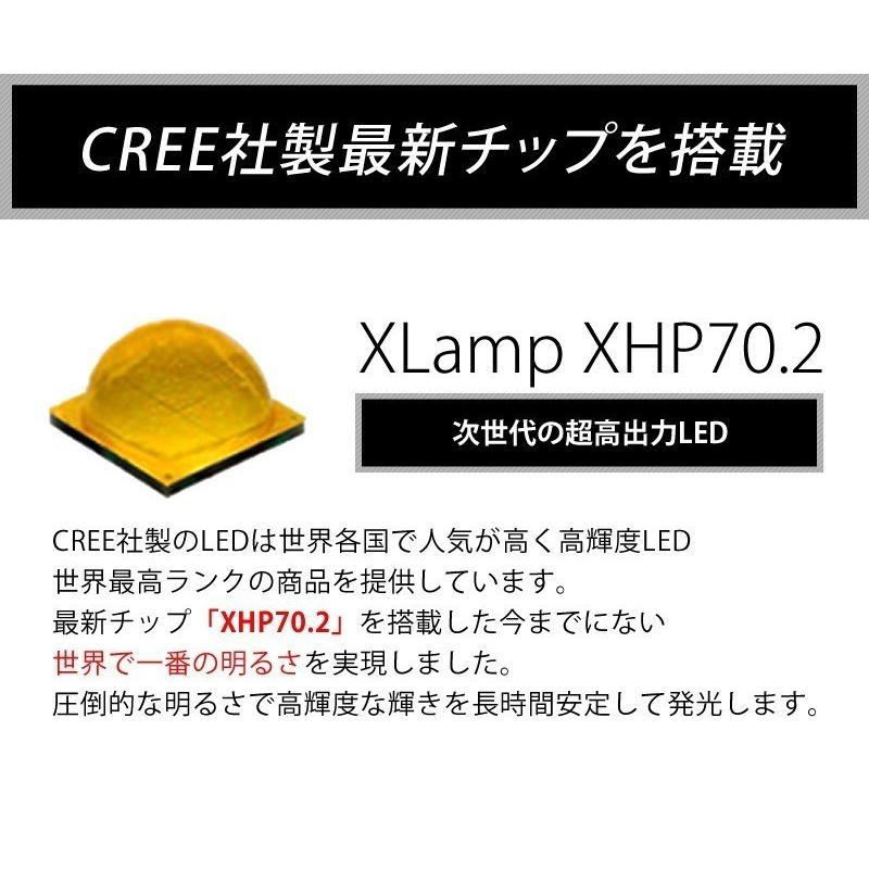 VELENO スバル BRZ H24.3〜H28.6 ZC6 専用 LED フォグランプ VELENO スバル BRZ H24.3〜H28.6 ZC6 専用 LED フォグランプ