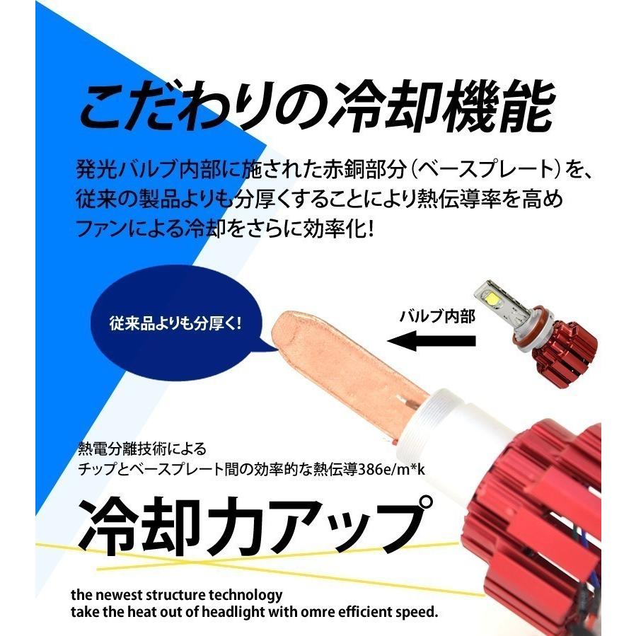 VELENO スバル インプレッサ G4 H23.12 〜 GJ 系 専用 LED VELENO スバル インプレッサ G4 H23.12 〜 GJ 系 専用 LED
