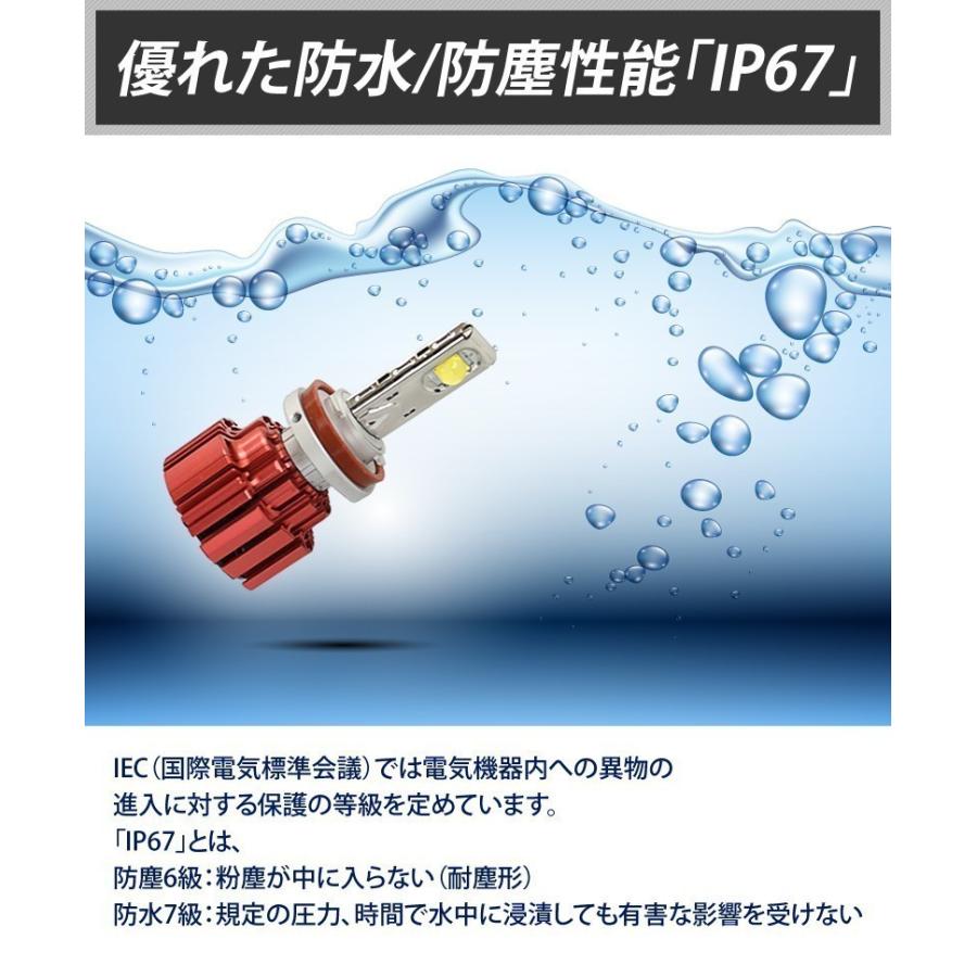 スバル インプレッサ G4 H23.12 〜 GJ 系 専用 LED フォグランプ VELENO PSX24W 10300ルーメン ハイビーム LEDフォグランプ 爆光 | VELENO | 13