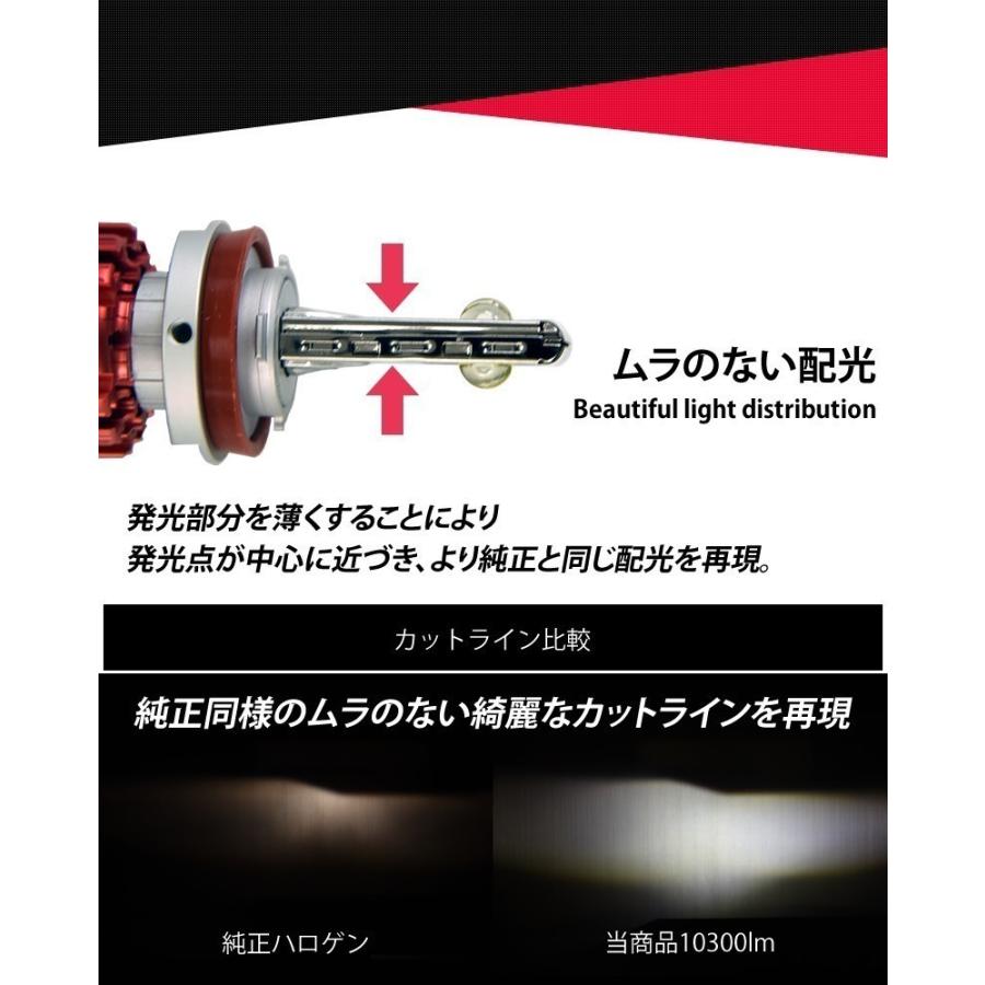スバル インプレッサ G4 H23.12 〜 GJ 系 専用 LED フォグランプ VELENO PSX24W 10300ルーメン ハイビーム LEDフォグランプ 爆光 | VELENO | 07