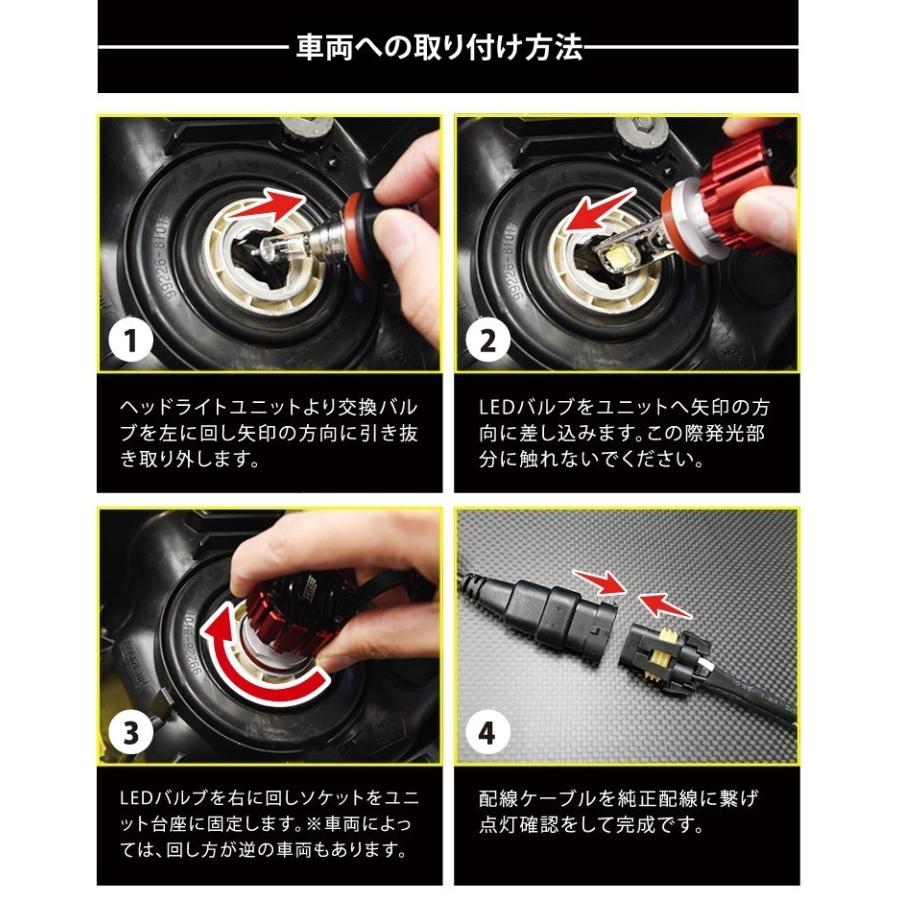 VELENO スバル XV H24.10 〜 H29.4 GP , GPE 系 専用 LED フォグランプ