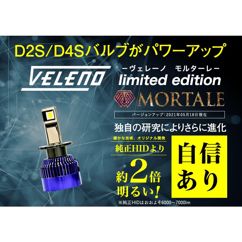 VELENO LEDヘッドライト D2S D4S 12400ルーメン 実測値 MORTALE VELENO LEDヘッドライト D2S D4S 12400ルーメン 実測値 MORTALE