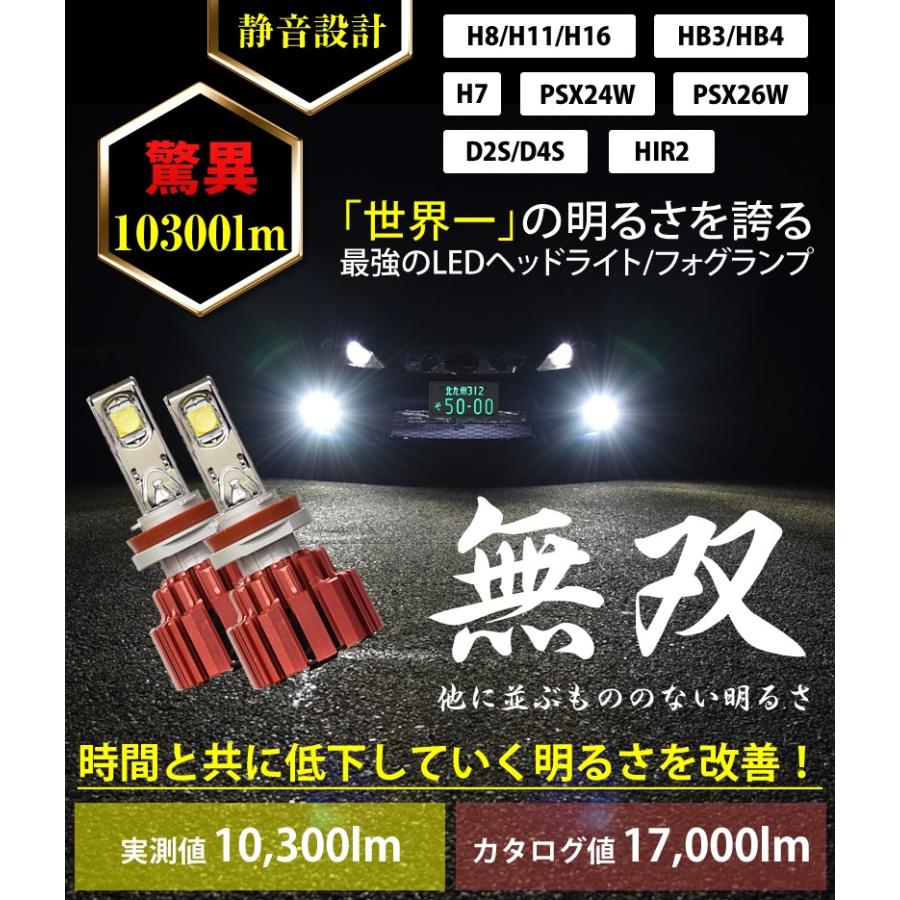 VELENO LEDヘッドライト フォグランプ H8/H11/H16/H7/HB3/HB4 VELENO LEDヘッドライト フォグランプ H8/H11/H16/H7/HB3/HB4