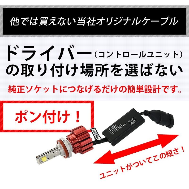 LEDヘッドライト フォグランプ VELENO H8/H11/H16/H7/HB3/HB4/PSX24W/PSX26W/HIR2 10300ルーメン ハイビーム とにかく明るい 爆光 ヴェレーノ ベレーノ｜reiz｜10