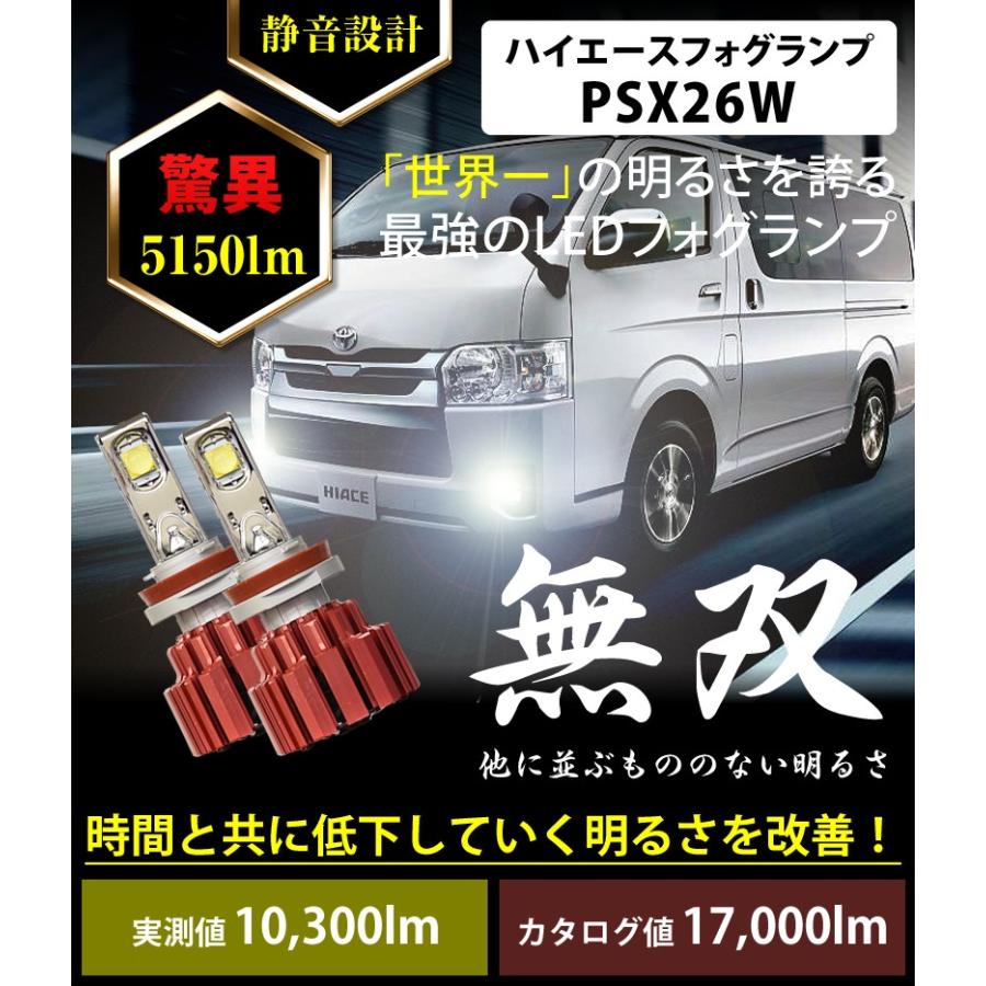 VELENO ハイエース H24.5〜 4型 5型 6型 KDH/TRH 200系 100系 用 VELENO ハイエース H24.5〜 4型 5型 6型 KDH/TRH 200系 100系 用