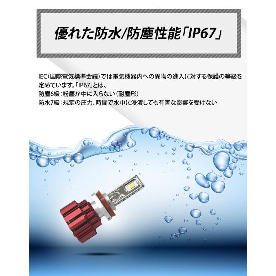 LEDフォグランプ ヘッドライト 純正配光 驚異の実測値 7600lm VELENO Beta 爆光｜reiz｜11