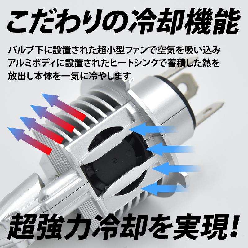バイク H4 LED ヘッドライト 実測値 2600ルーメン hi/lo 33W  ZRX 1100 専用  HIDを超える明るさ オールインワン |  | 11