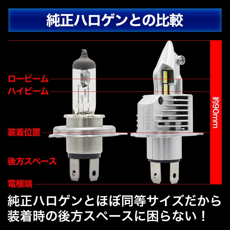 バイク H4 LED ヘッドライト 実測値 2600ルーメン hi/lo 33W  ZRX 1100 専用  HIDを超える明るさ オールインワン |  | 04