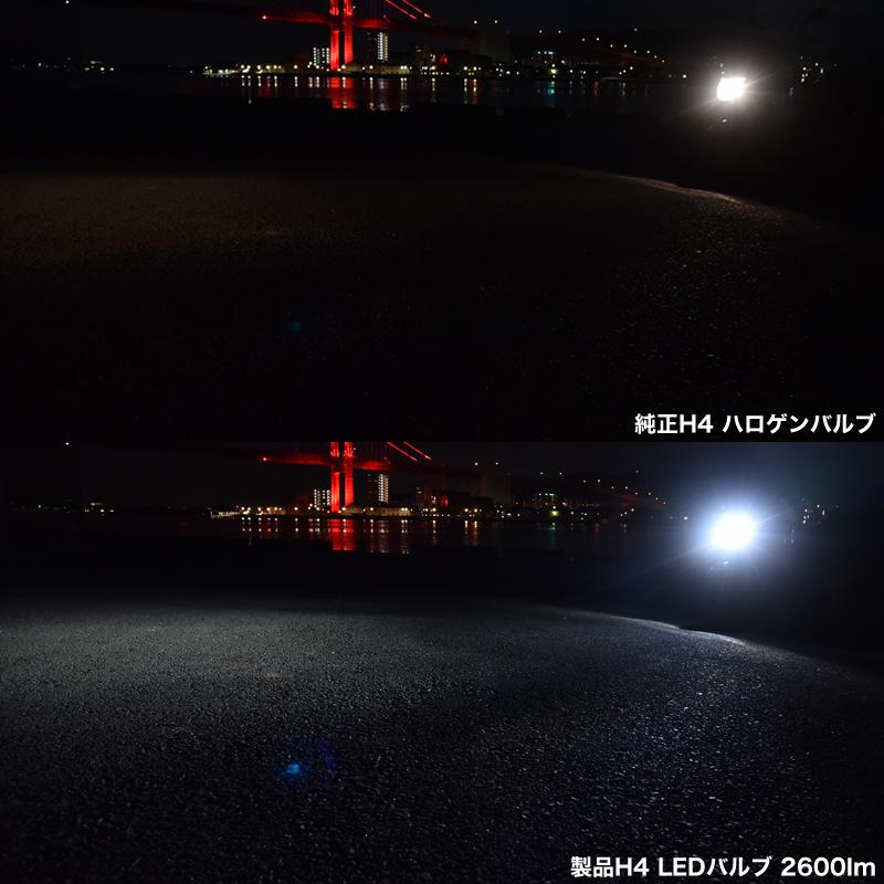 バイク H4 LED ヘッドライト 実測値 2600ルーメン hi/lo 33W  ZRX 1100 専用  HIDを超える明るさ オールインワン |  | 09
