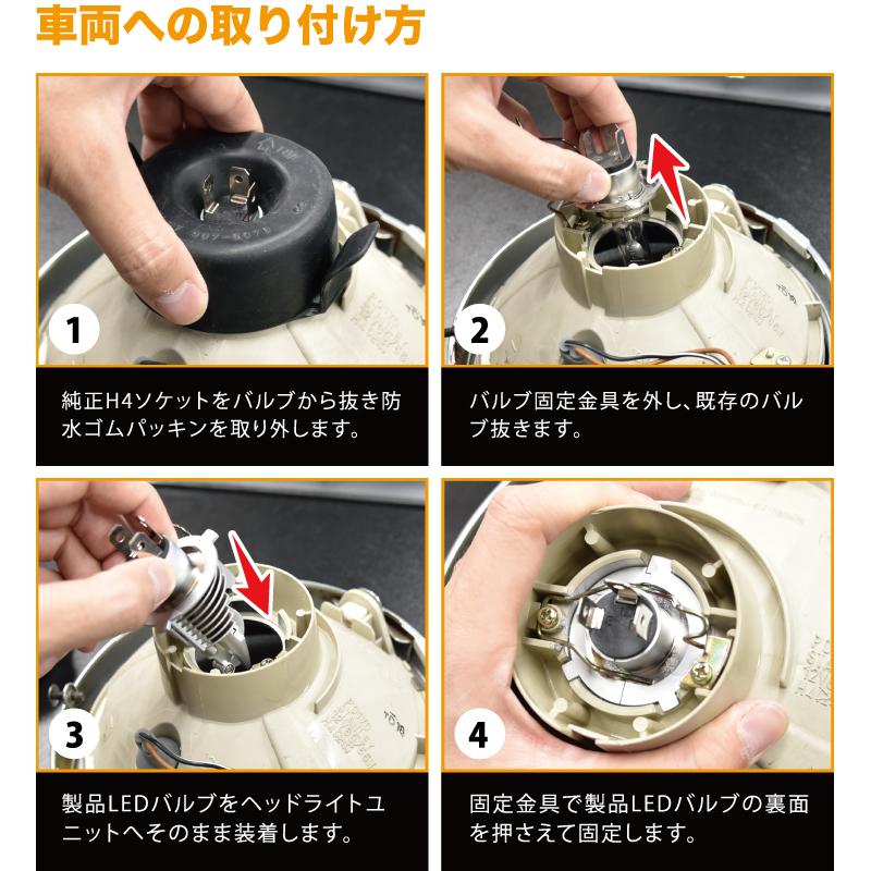 バイク H4 LED ヘッドライト 実測値 2600ルーメン hi/lo 33W GSF 1200 専用 実測  HIDを超える明るさ オールインワン |  | 16