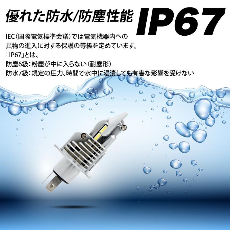 バイク H4 LED ヘッドライト 実測値 2600ルーメン hi/lo 33W  HIDを超える明るさ オールインワン |  | 10