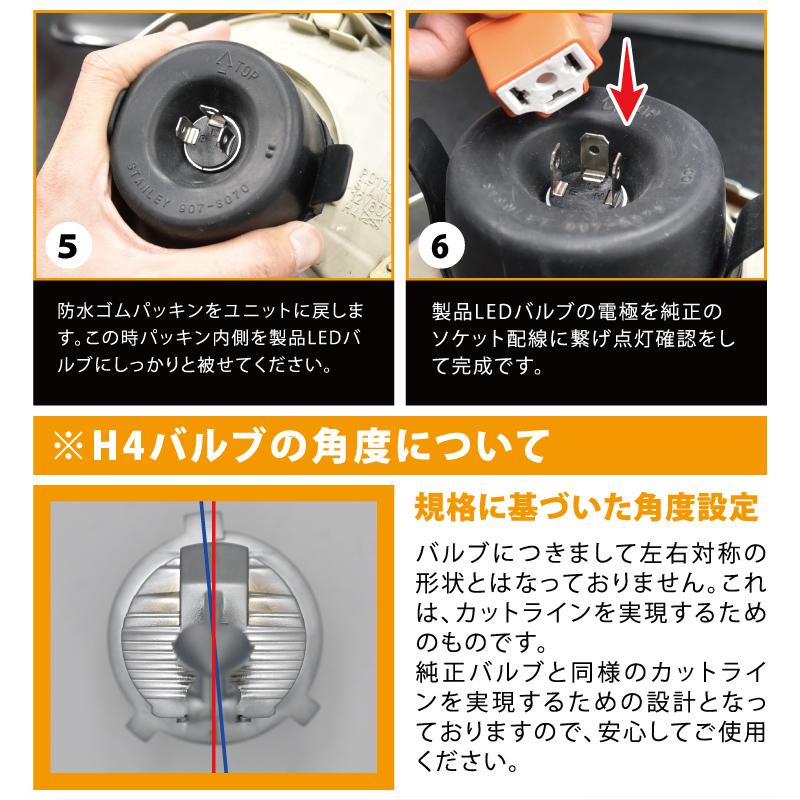 バイク H4 LED ヘッドライト 実測値 2600ルーメン hi/lo 33W HIDを