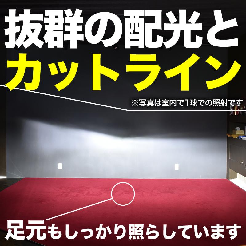 バイク H4 LED ヘッドライト 実測値 2600ルーメン hi/lo 33W  HIDを超える明るさ オールインワン |  | 07