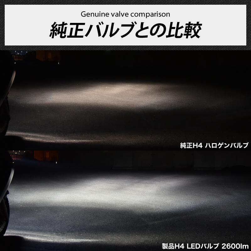 バイク H4 LED ヘッドライト 実測値 2600ルーメン hi/lo 33W  HIDを超える明るさ オールインワン |  | 08