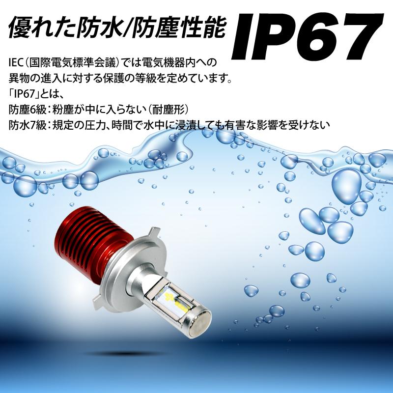 バイク用 H4 LED ヘッドライト 実測値 2400ルーメン hi/lo 抜群のカットライン |  | 15