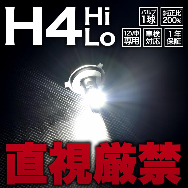 バイク用 H4 LED ヘッドライト 実測値 2400ルーメン hi/lo 抜群のカットライン |  | 03