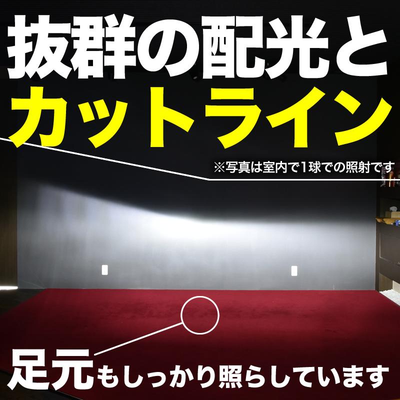 バイク用 H4 LED ヘッドライト 実測値 2400ルーメン hi/lo 抜群のカットライン |  | 06