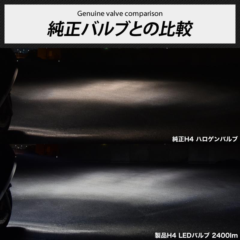 バイク用 H4 LED ヘッドライト 実測値 2400ルーメン hi/lo 抜群のカットライン |  | 08