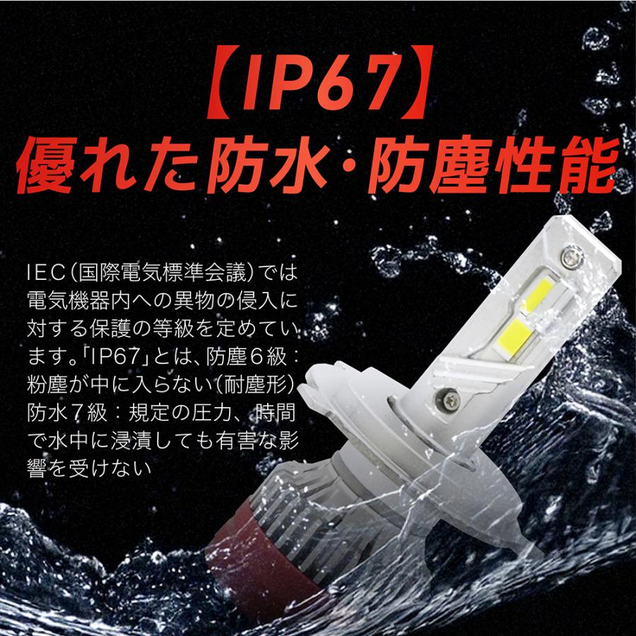 フィット H13.6~ ※純正ハロゲン仕様 専用 H4 LEDヘッドライト VELENO 実測値 12700lm 210,000cd 爆光 LED ヘッドライト Hi Lo 切り替え 車検対応 | VELENO | 11