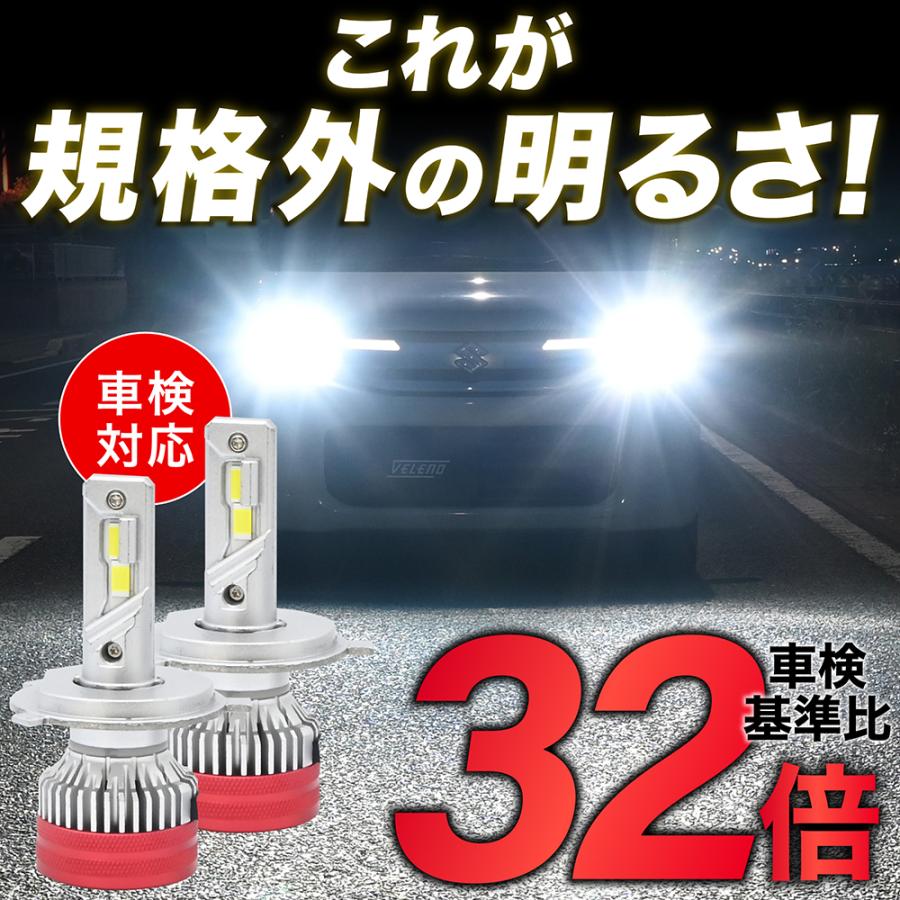 ワゴンR H20.9~R4.7 ※純正ハロゲン仕様 専用 H4 LEDヘッドライト VELENO 実測値 12700lm 210,000cd 爆光 LED ヘッドライト Hi Lo 切り替え 車検対応 | VELENO | 01