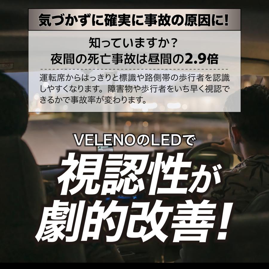 VELENO H4 LEDヘッドライト 実測値 12700lm 210,000cd ポン付け 爆光