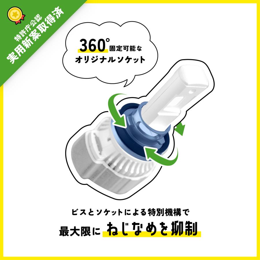VELENO LED フォグランプ 純正比16倍 H8 H11 H16 HB3 HB4 PSX26W 16000lm イエロー 14900lm ホワイト 爆光 バルブ 車検対応 ヴェレーノ ベレーノ 黄色 白 | VELENO | 10