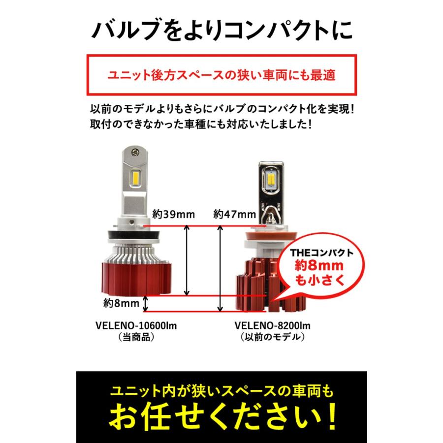 LEDフォグランプ バルブ イエロー H8 H11 H16 イエローフォグ ホワイト LEDフォグランプ バルブ イエロー H8 H11 H16 イエローフォグ ホワイト