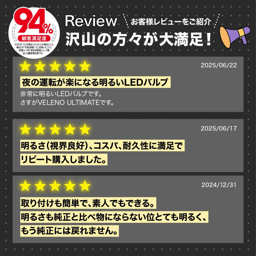 VELENO LED フォグランプ 純正比16倍 H8 H11 H16 HB3 HB4 PSX26W 16000lm イエロー 14900lm ホワイト 爆光 バルブ 車検対応 ヴェレーノ ベレーノ 黄色 白 | VELENO | 13