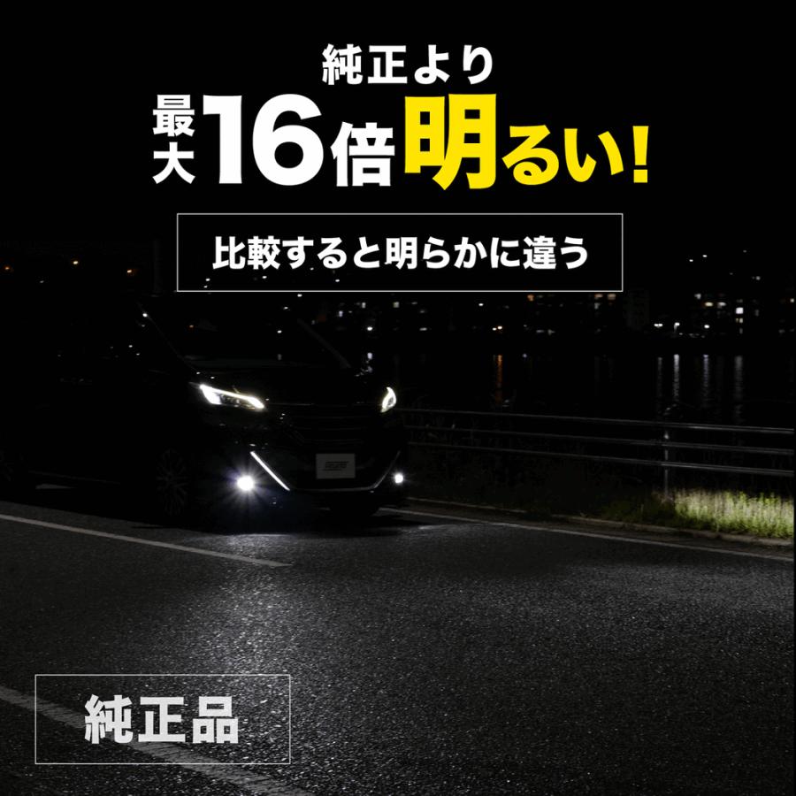 VELENO LED フォグランプ 純正比16倍 H8 H11 H16 HB3 HB4 PSX26W