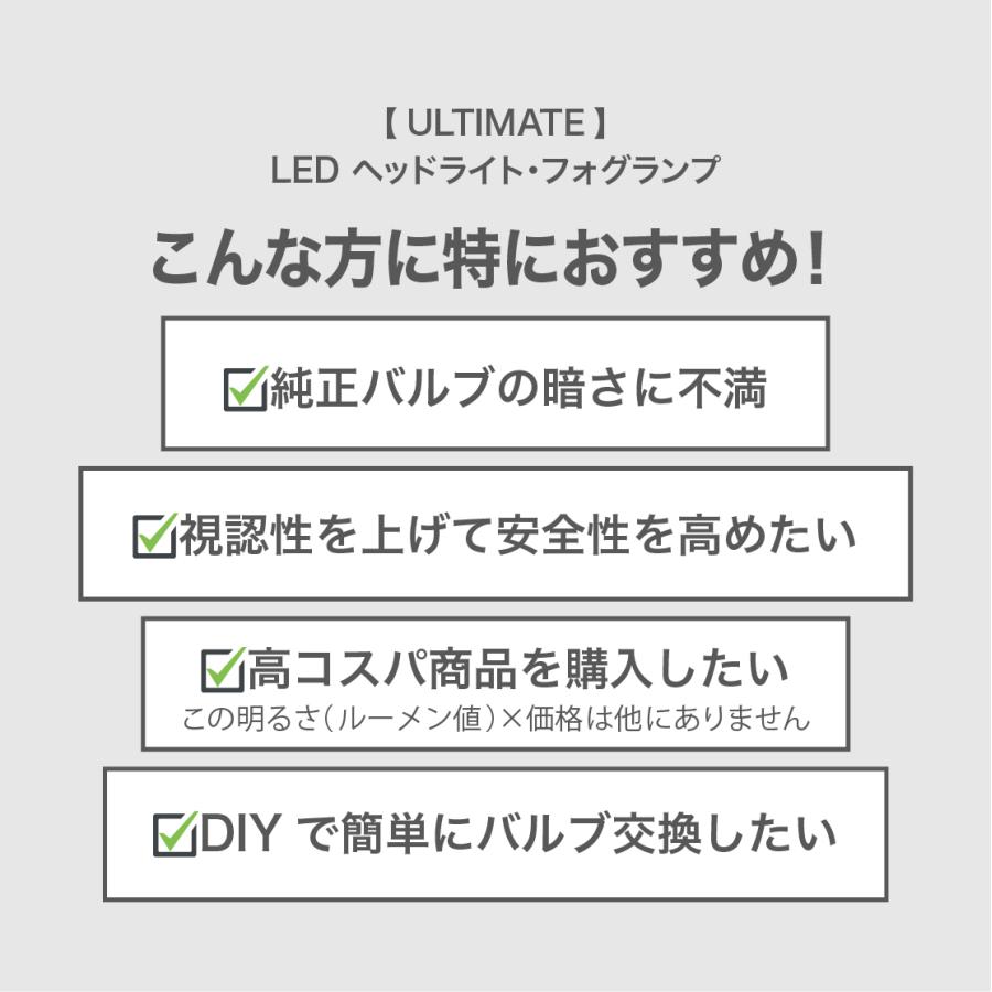 VELENO アクセラ H18.6〜H23.8 BK BL 系 専用 LEDフォグランプ