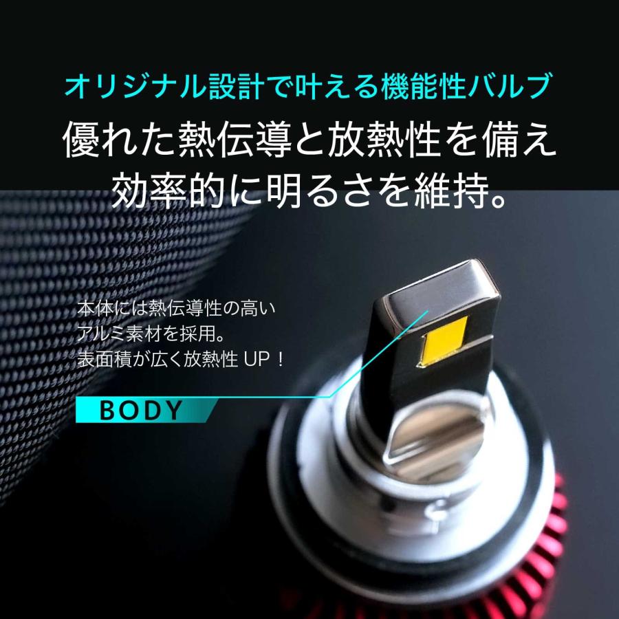 アルファード 20系 H20.5〜H23.10 GGH LEDフォグランプ イエロー イエローフォグ ホワイト HB4 実測値 11600lm 11800lm VELENO ULTIMATE ヴェレーノ｜reiz｜19