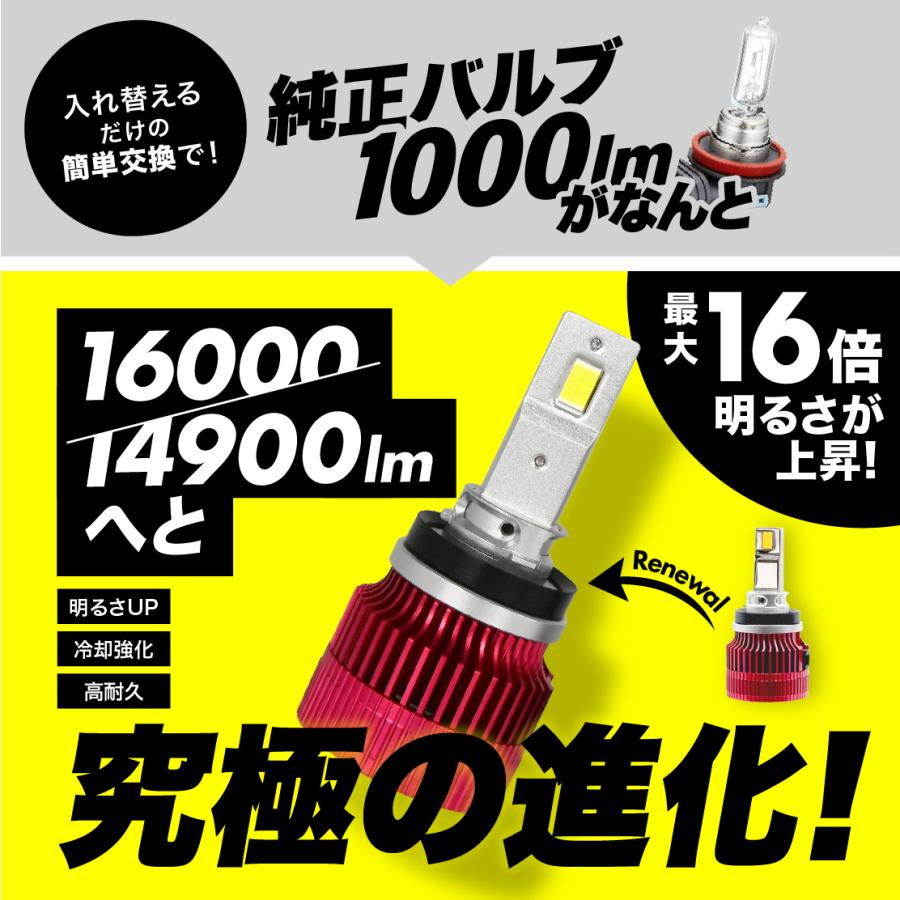VELENO ヴェルファイア 20系 H20.5〜H23.10 GGH LEDフォグランプ