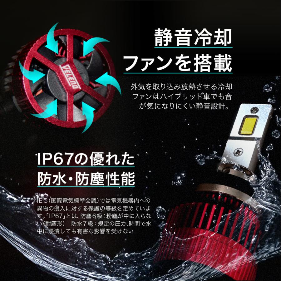 VELENO CX-7 H21.9〜H23.12 ER3P 専用 LEDフォグランプ イエロー
