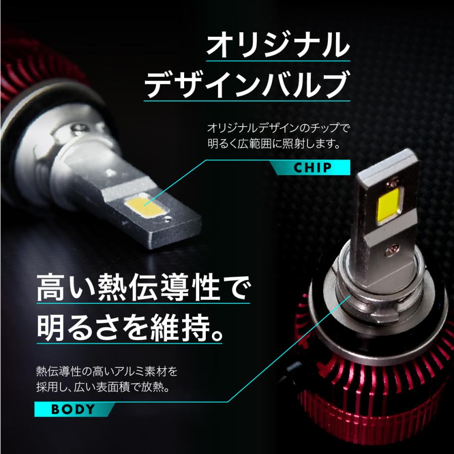 VELENO レクサス GS GS350 〜 GS460 H17.8〜H24.1 専用 LED
