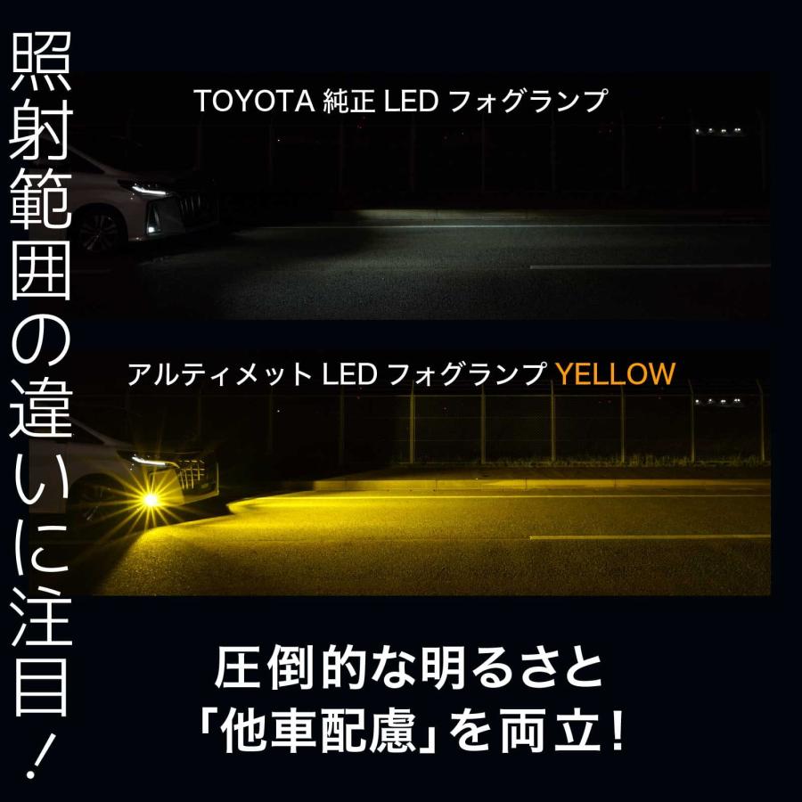 R1 H17.11〜H22.3 RJ1 RJ2 専用 LEDフォグランプ イエロー イエローフォグ ホワイト HB4 実測値 11600lm 11800lm VELENO ULTIMATE ヴェレーノ｜reiz｜10