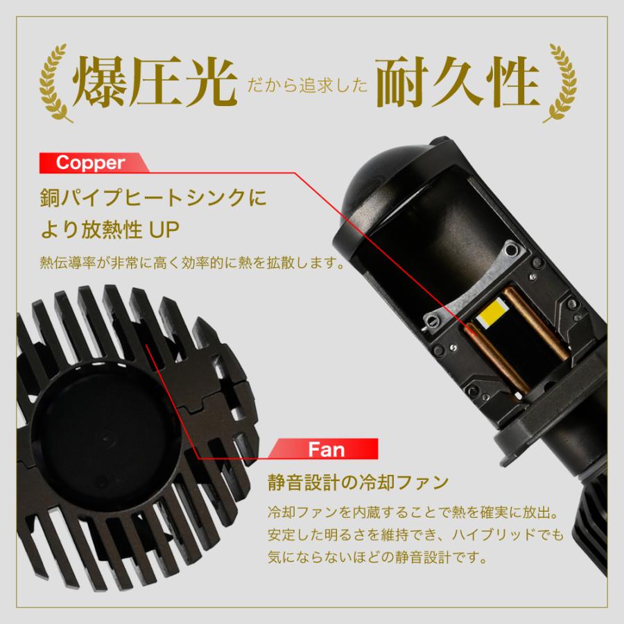 VELENO ダイハツ ムーブ H7.8〜 H4 LED プロジェクター ヘッドライト