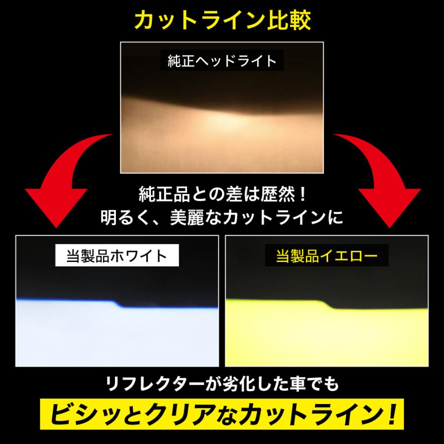 VELENO ダイハツ ムーブ H7.8〜 H4 LED プロジェクター ヘッドライト