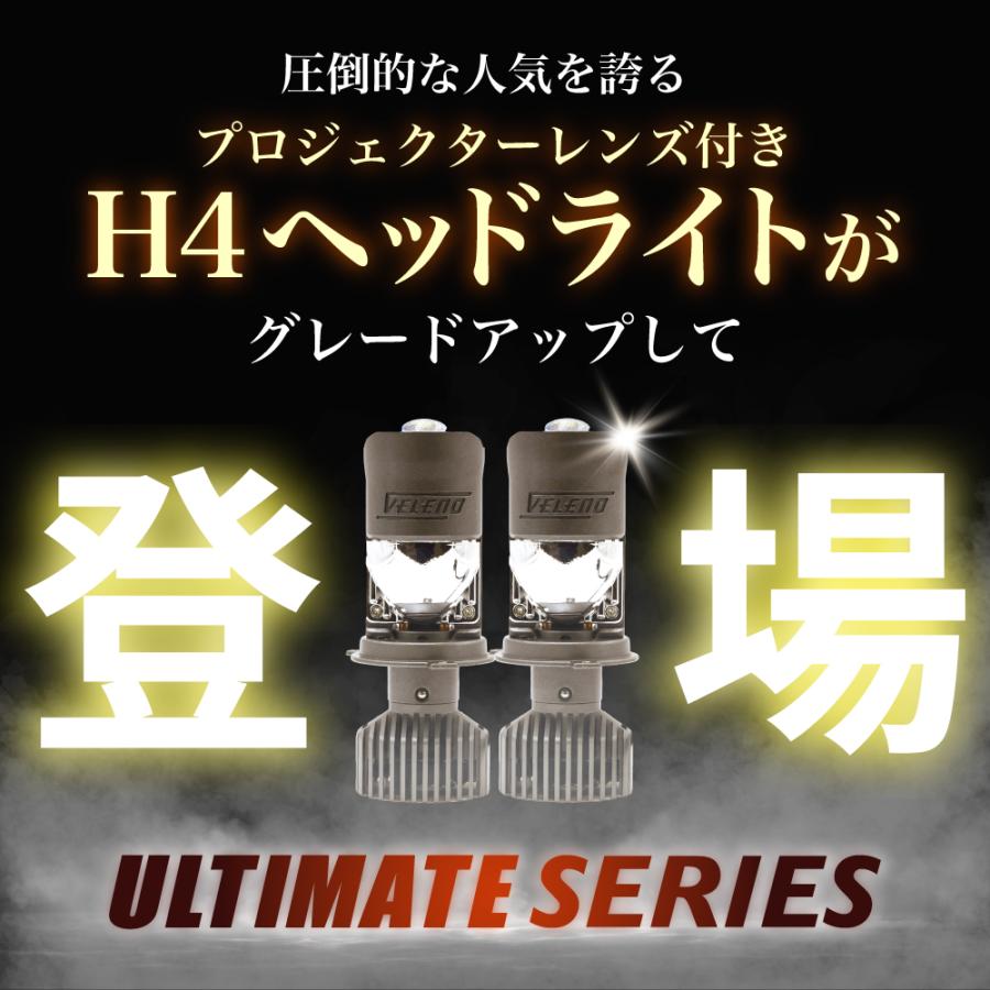 VELEDO H4 LEDプロジェクター　ヘッドライト　ベレーノ 新商品情報）H4 LED プロジェクターヘッドライト 実測値 10100lm