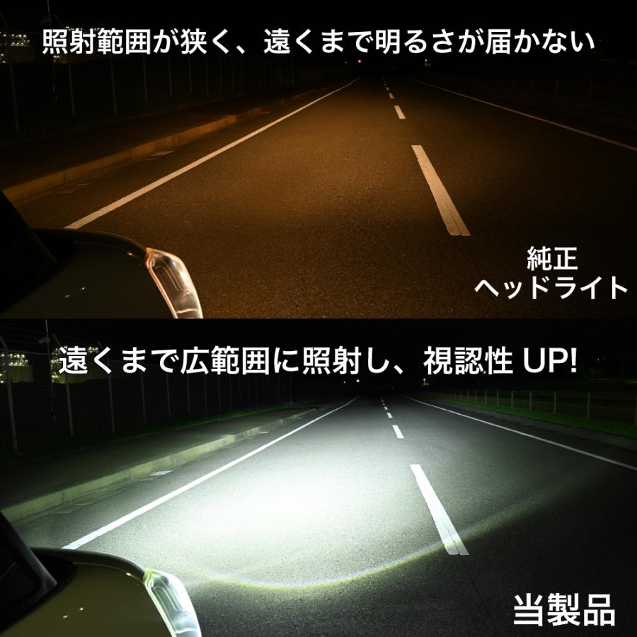 VELENO - ホンダ ヴェゼル H25.12 〜 H30.1専用 H4 LEDロービーム車検相応う 映写機 前照灯 位置づける値15000ルーメン ご機嫌光芒加えること型 奥ゆかしいな はね除ける生産ライン