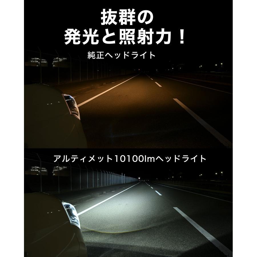 ホンダ N-BOX H25.12〜H29.7 専用 H4 LED プロジェクター ヘッドライト 実測値10100lm Hi Lo 切り替え VELENO ULTIMATE 美麗な カットライン ヴェレーノ｜reiz｜04