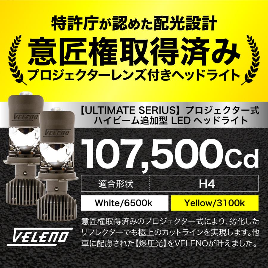 VELENO 日産 キューブ H12.9 〜 H20.11 H4 LED プロジェクター ヘッド