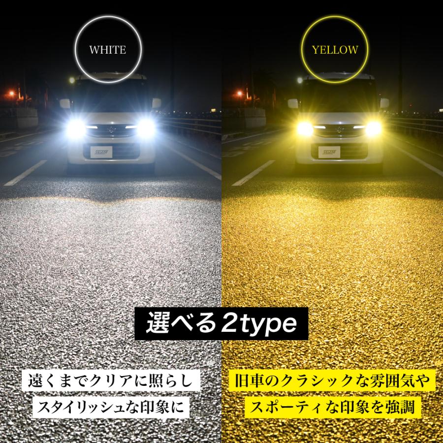VELENO - ジムニー ジムニーシエラ H30.7〜 JB64 JB74 専用 H4 LED 映写機 前照灯 位置づける値 15000ルーメン ご機嫌光芒 置き目光芒 車検相応う hi/lo うつり変わり ヴェレーノ