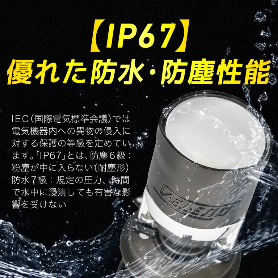 VELENO H4 LEDバルブ プロジェクター ヘッドライト LED 実測値15000Lm