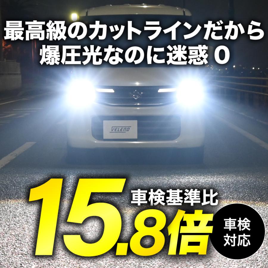 VELENO H4 LEDバルブ プロジェクター ヘッドライト LED 実測値15000Lm