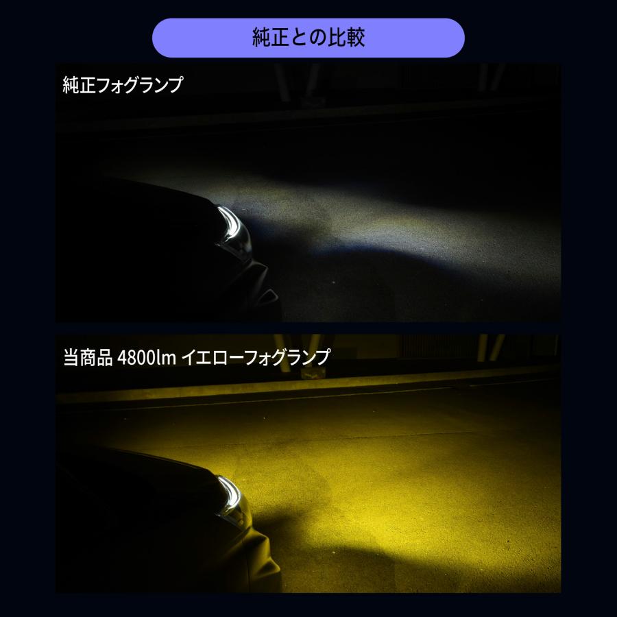 VELENO シビック R3.9〜 FL1 FL4 系 専用 VELENO 8900lm 8400lm トヨタ