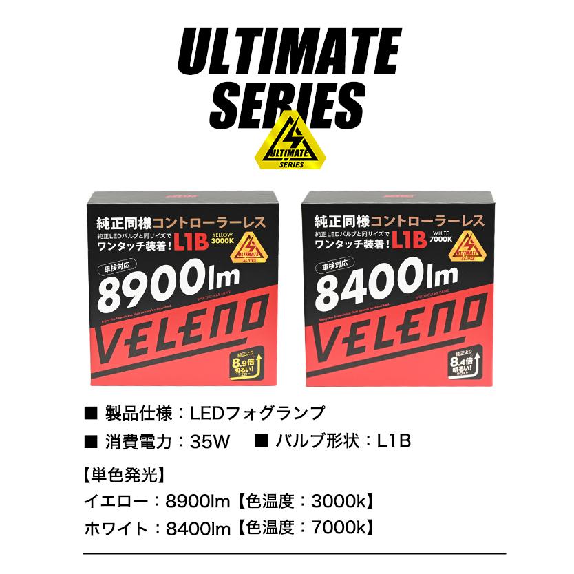VELENO RAV4 60系 Zグレード 専用 R7.12〜 専用 VELENO 8900lm 8400lm