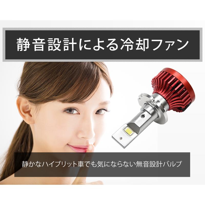 VELENO LEDヘッドライト D2S D4S ヴェレーノ ベレーノ 最大 VELENO LEDヘッドライト D2S D4S ヴェレーノ ベレーノ 最大