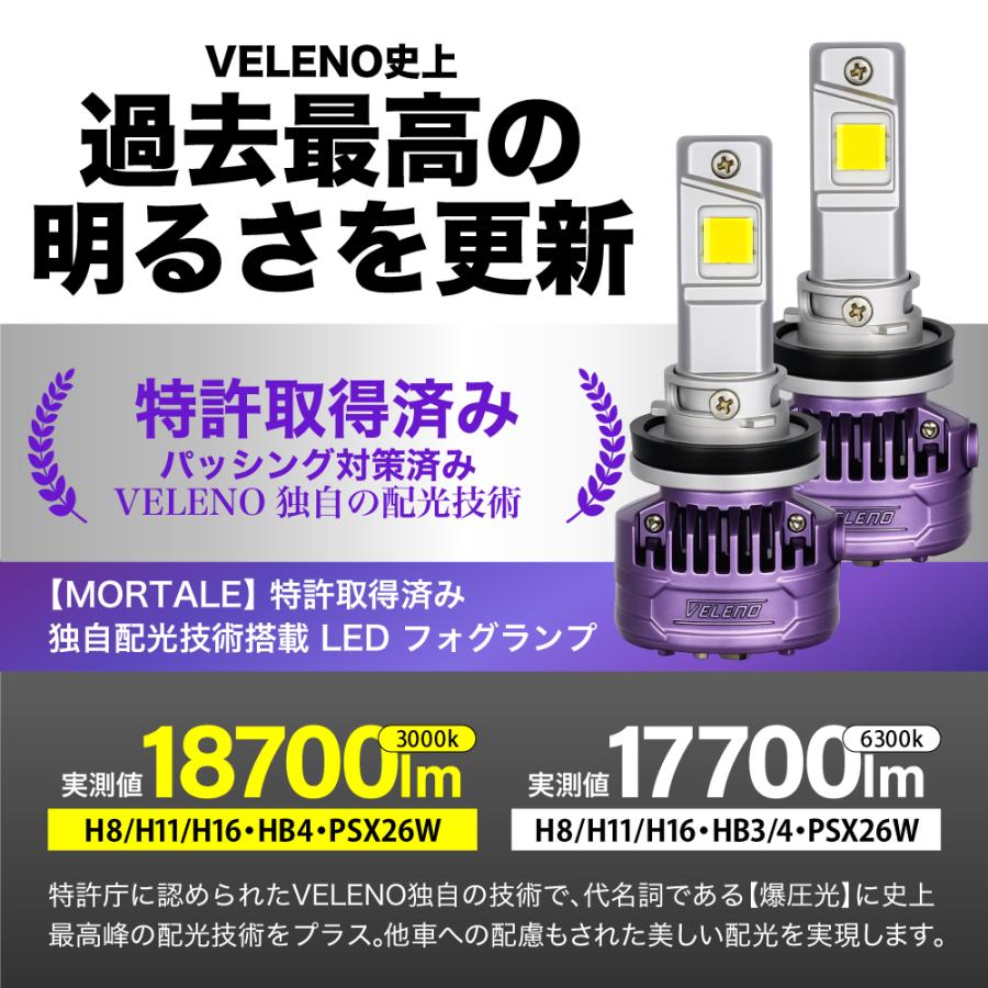 VELENO コペン H14.5〜H26.5 L880K ハイビーム LEDヘッドライト HB3